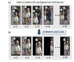 Video-based Person Re-identification without Bells and Whistles